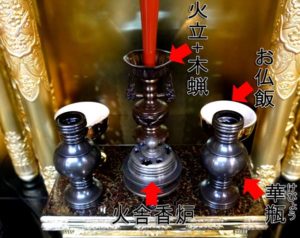 西本願寺法事よい配置